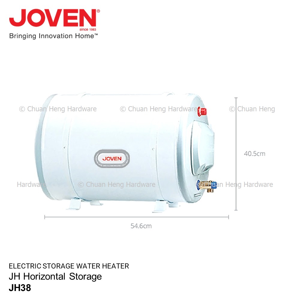 JH 38 Measurements